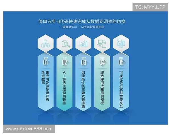 乐鱼官网下载入口地址，安全稳定下载渠道，保障您的账号安全