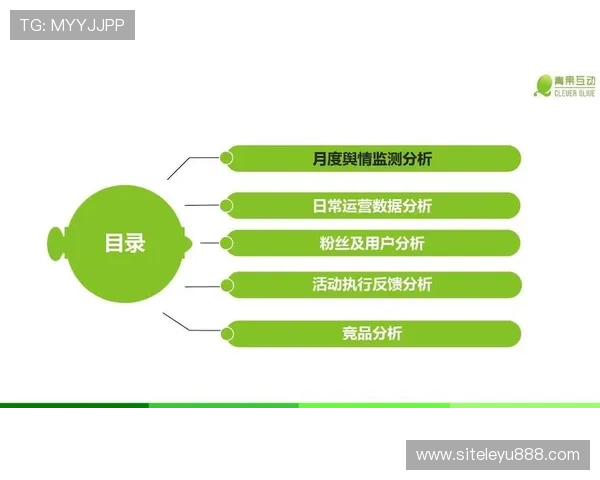 乐鱼娱乐全站官网用户评价与口碑分析助你选择最值得信赖的平台