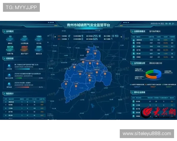 乐鱼投注安全可靠吗全面分析平台安全措施保障用户资金安全